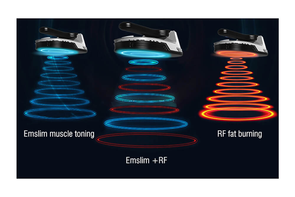 Ems Neo Slimming Machine GN243 5