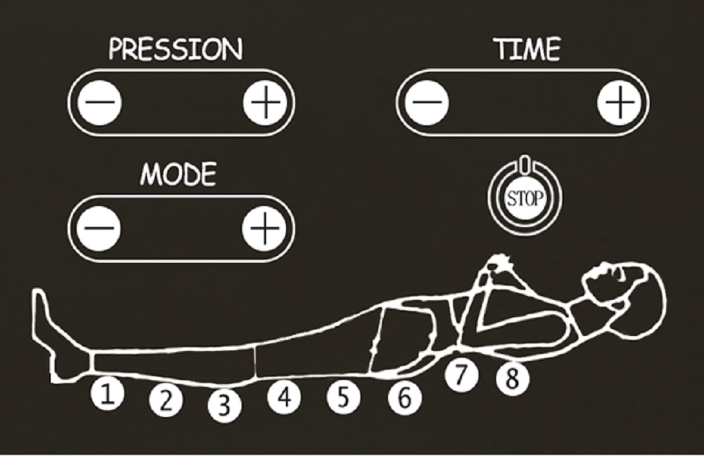 JF783 Pressotherapy12