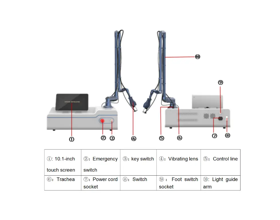 EN171 结构 EN171 结构