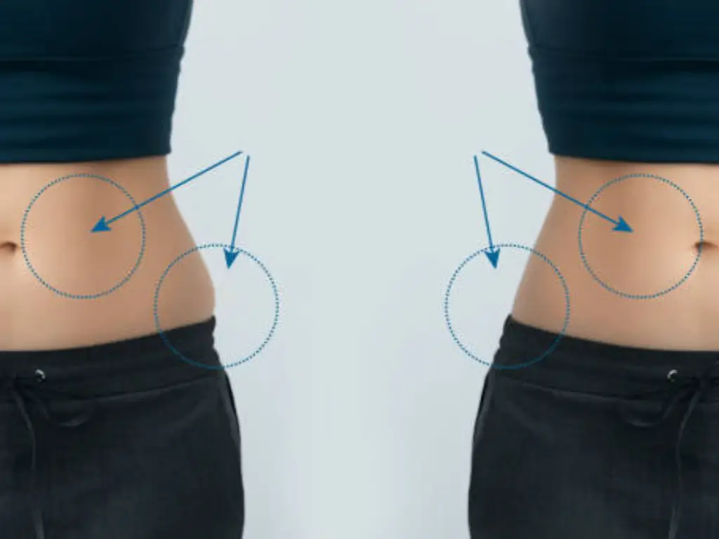 Qu'est-ce que le traitement par cavitation ?