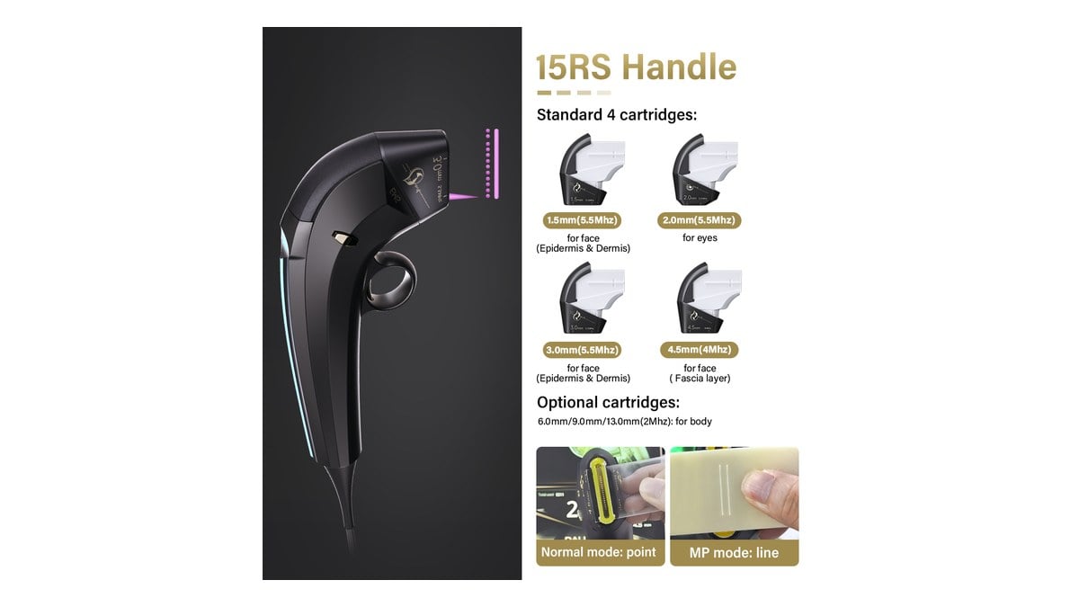 15RS handle cartridge depths and point/line output modes